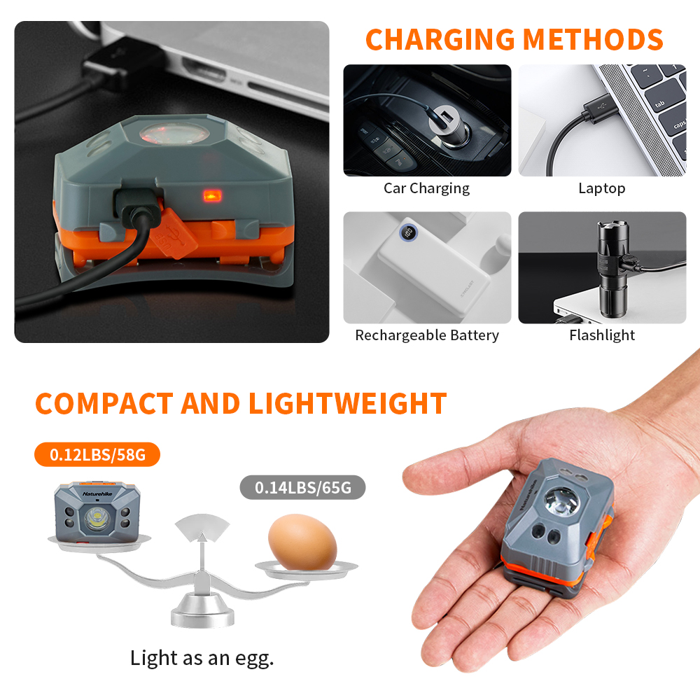 Naturehike farol led portátil  - Fishing Kit Compact avaliação e preço