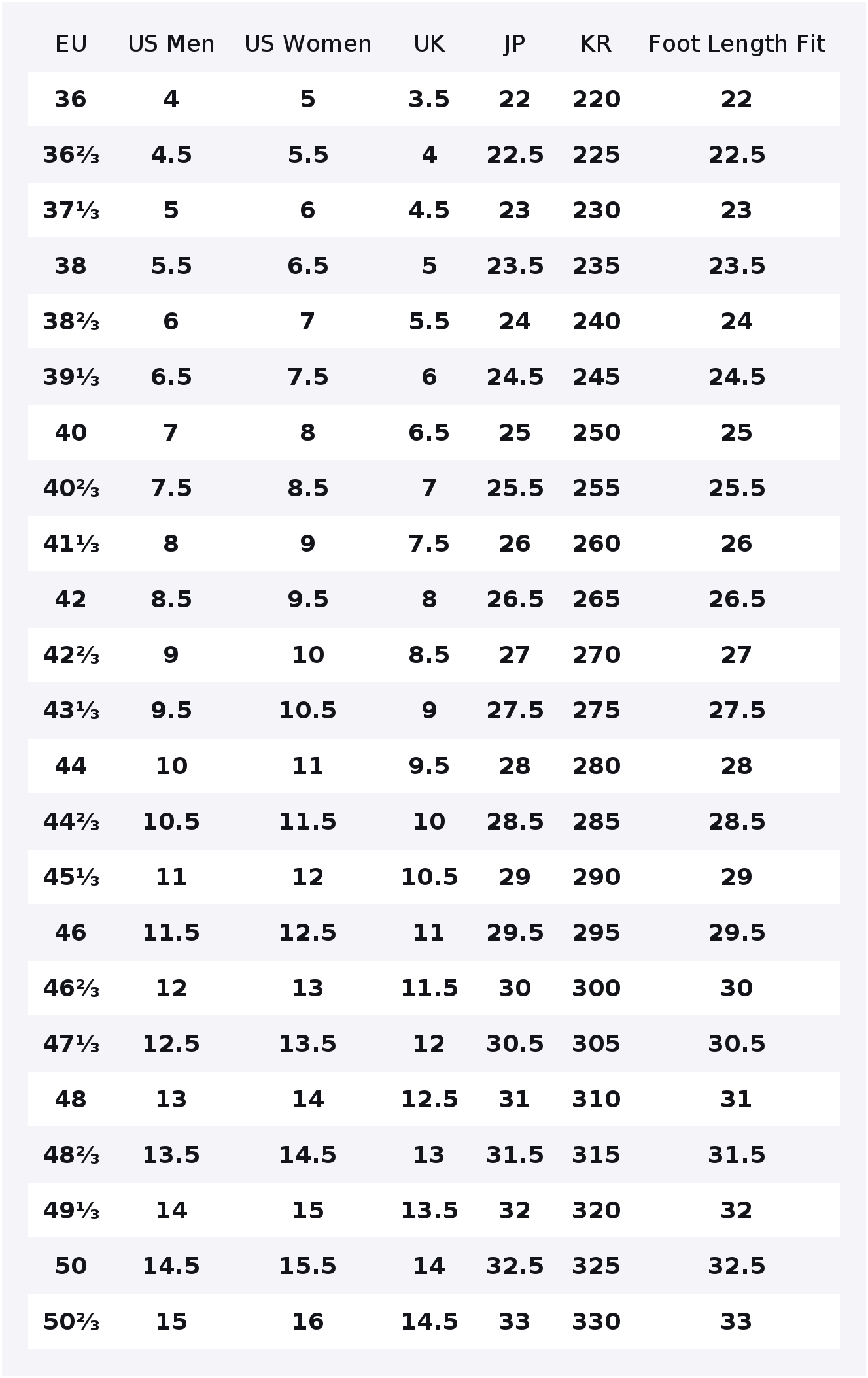 Tênis de corrida SALOMON Speed - Salomon Shoes Speedcross 6 avaliação e preço